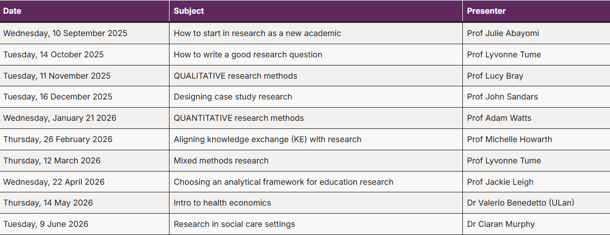 Table with details of seminars