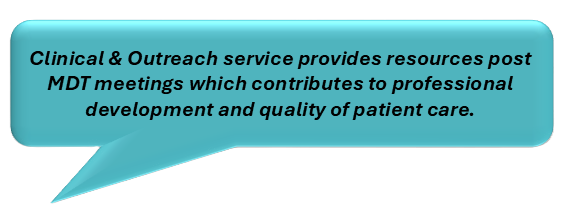 Quote 1 from one of the service users